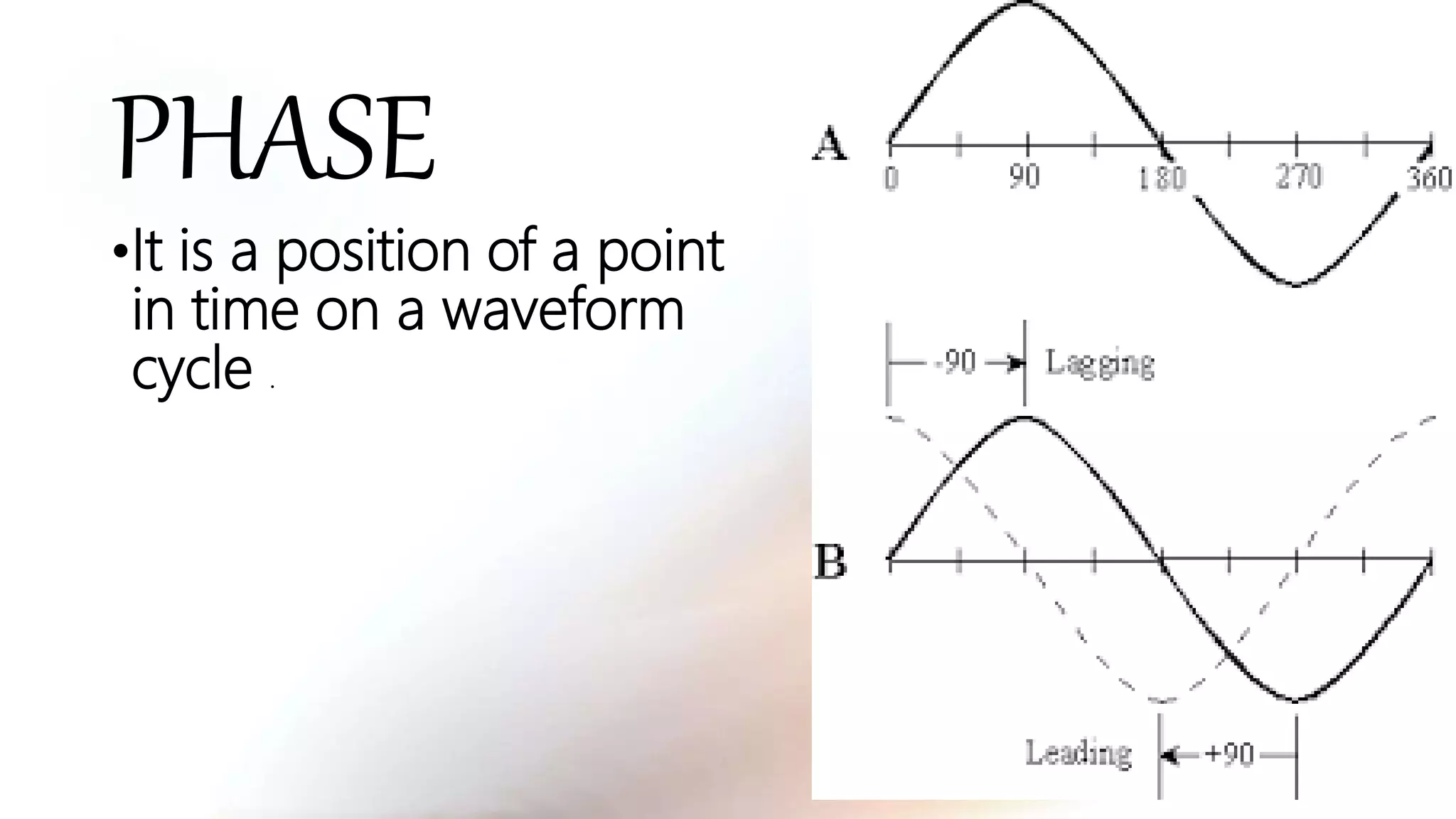 PHASE
•It is a position of a point
in time on a waveform
cycle .