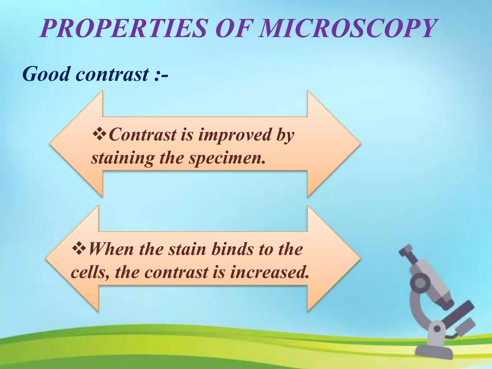 PROPERTIES OF MICROSCOPY
Good contrast :-
Contrast is improved by
staining the specimen.
When the stain binds to the
cells, the contrast is increased.
 