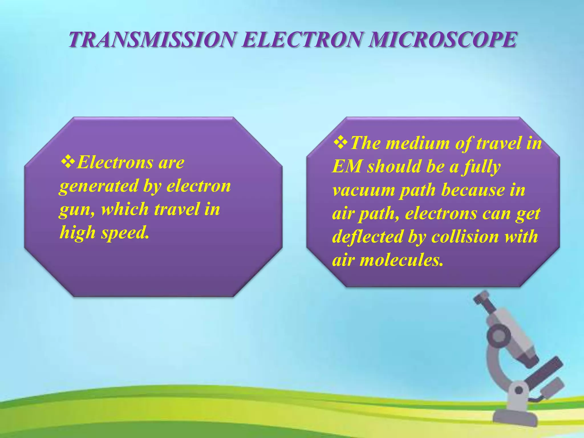 TRANSMISSION ELECTRON MICROSCOPE
Electrons are
generated by electron
gun, which travel in
high speed.
The medium of travel in
EM should be a fully
vacuum path because in
air path, electrons can get
deflected by collision with
air molecules.
 