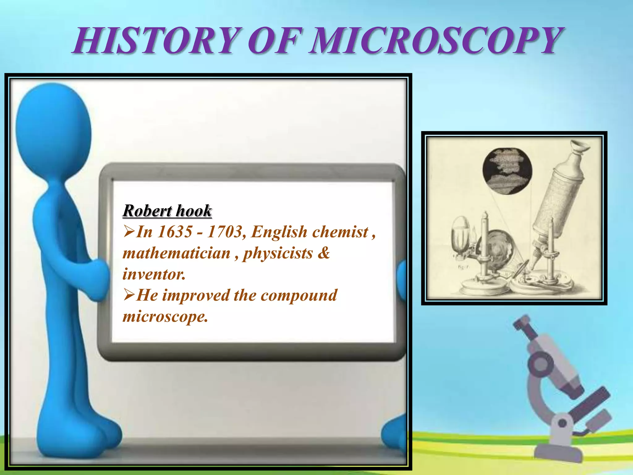 HISTORY OF MICROSCOPY
Robert hook
In 1635 - 1703, English chemist ,
mathematician , physicists &
inventor.
He improved the compound
microscope.
 