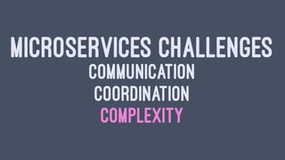 MICROSERVICES CHALLENGES
COMMUNICATION
COORDINATION
COMPLEXITY
 