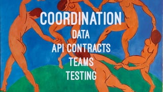 COORDINATION
DATA
API CONTRACTS
TEAMS
TESTING
 