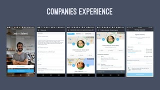 COMPANIES EXPERIENCE
 