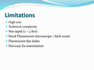 Limitations
 High cost
 Technical complexity
 Not rapid (1 – 4 hrs)
 Need Fluorescent microscope / dark room
 Fluorescent dye fades
 Not easy for automation
 