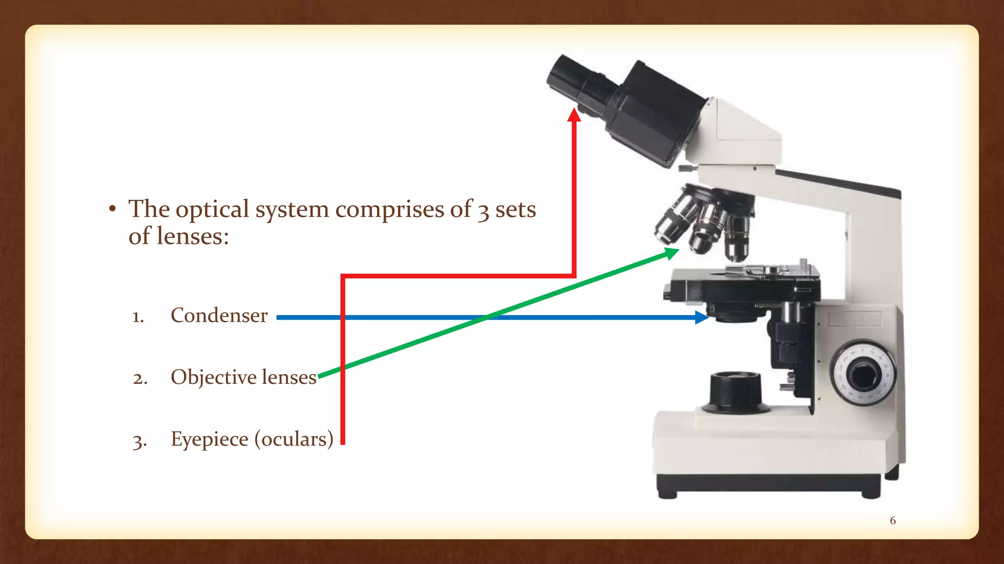 • The optical system comprises of 3 sets
of lenses:
1. Condenser
2. Objective lenses
3. Eyepiece (oculars)
6
 