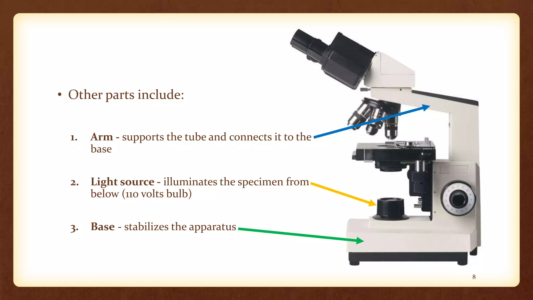 • Other parts include:
1. Arm - supports the tube and connects it to the
base
2. Light source - illuminates the specimen from
below (110 volts bulb)
3. Base - stabilizes the apparatus
8
 