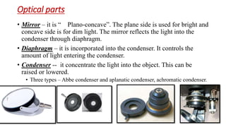microscope.pptx