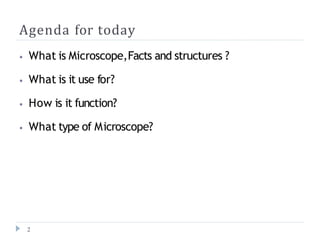 Agenda for today
2
⦁ What is Microscope,Facts and structures ?
⦁ What is it use for?
⦁ How is it function?
⦁ What type of Microscope?
 