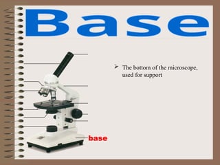 Parts and uses of Microscope in Medical Field | PPT