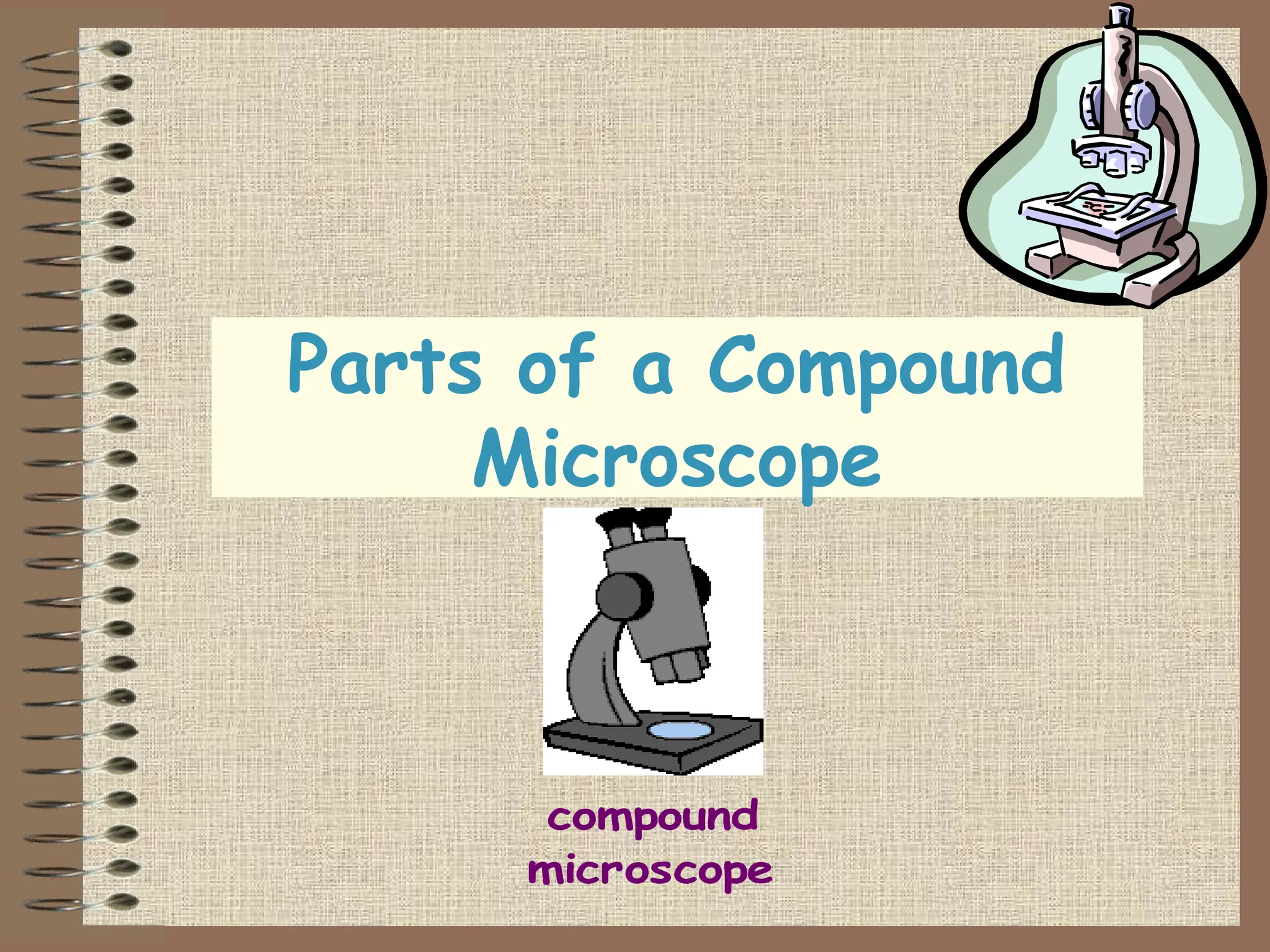 Parts of a Compound
Microscope
compound
microscope
 
