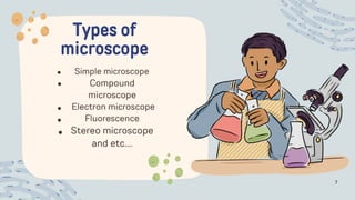 Microscope and its types and uses in lab | PDF