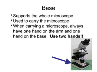 MICROSCOPE.pptx TYPES OF MICROSCOPE AND ITS USESS | PPTX