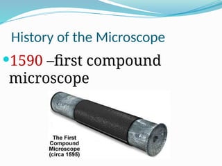 History of the Microscope
1590 –first compound
microscope
 
