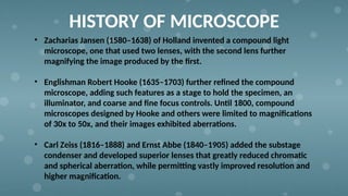 microscope-Lecturecjchchchchcuvuvhc.pptx