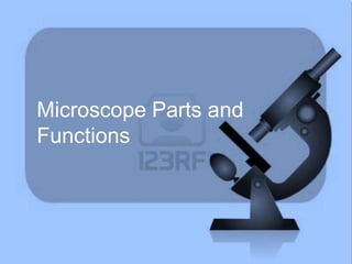 Microscope Parts and
Functions
 