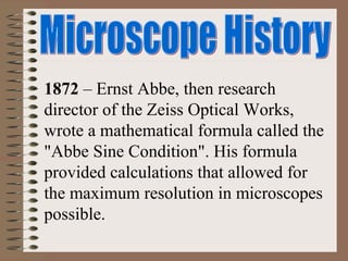 Microscope3 | PPT