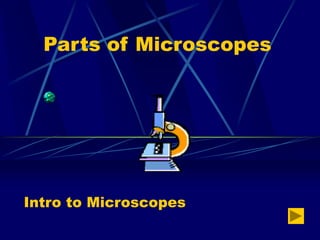 Parts of Microscopes
Intro to Microscopes
 