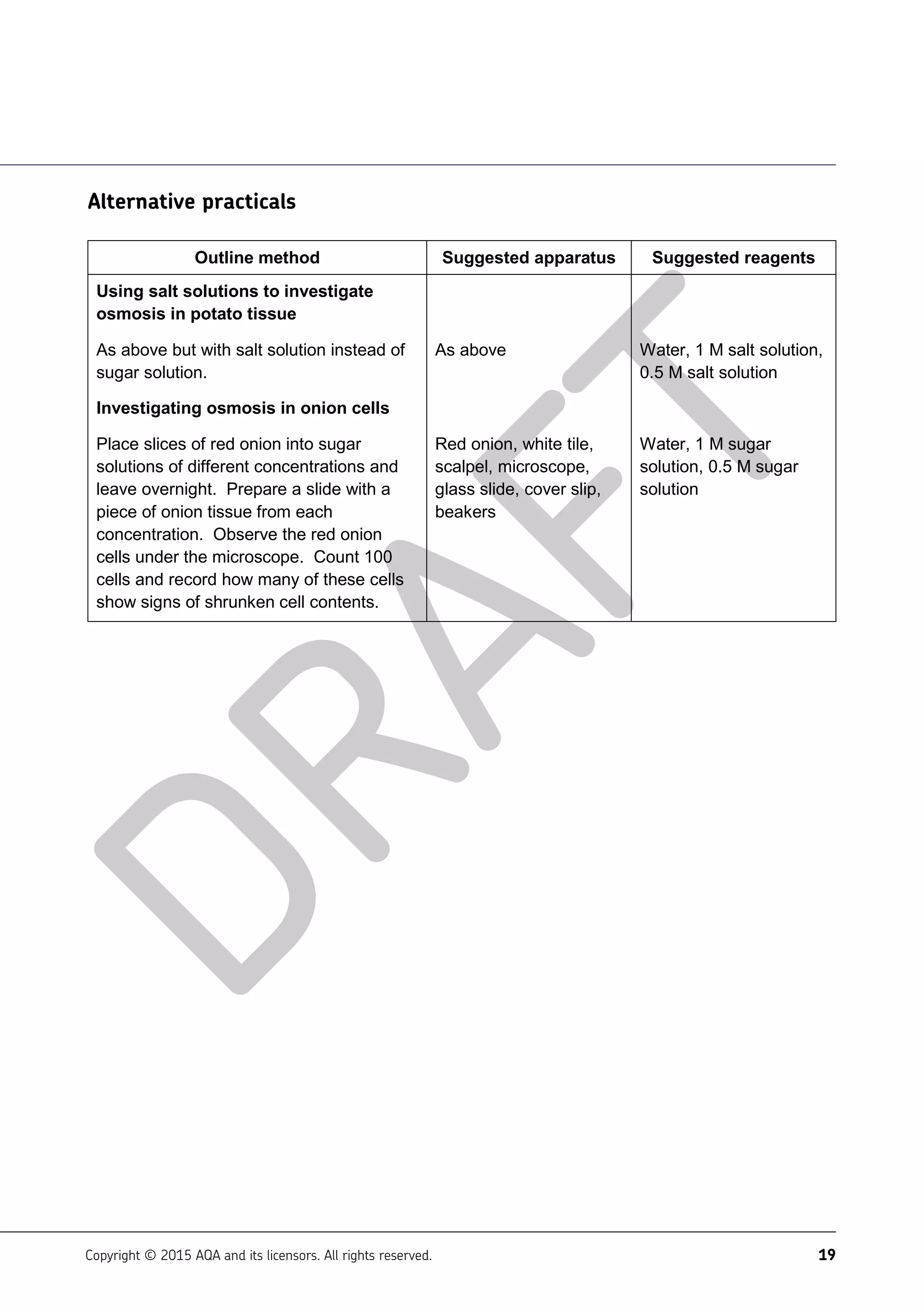 Require Practical Activities - Microscopy - Plant cell practical ...