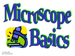 Microscope Basics T. Trimpe 2005  http://sciencespot.net/ 