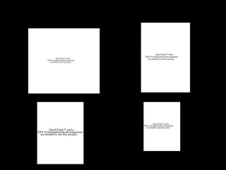 Electron Microscope images

                                                         QuickTime™ and a
                                              TIFF (Uncompressed) decompressor
                   QuickTime™ and a              are needed to see this picture.
        TIFF (Uncompressed) decompressor
           are needed to see this picture.




                                                        QuickTime™ and a
                                             TIFF (Uncompressed) decompressor
                                                are needed to see this picture.
          QuickTime™ and a
 TIFF (Uncompressed) decompressor
   are needed to see this picture.
 