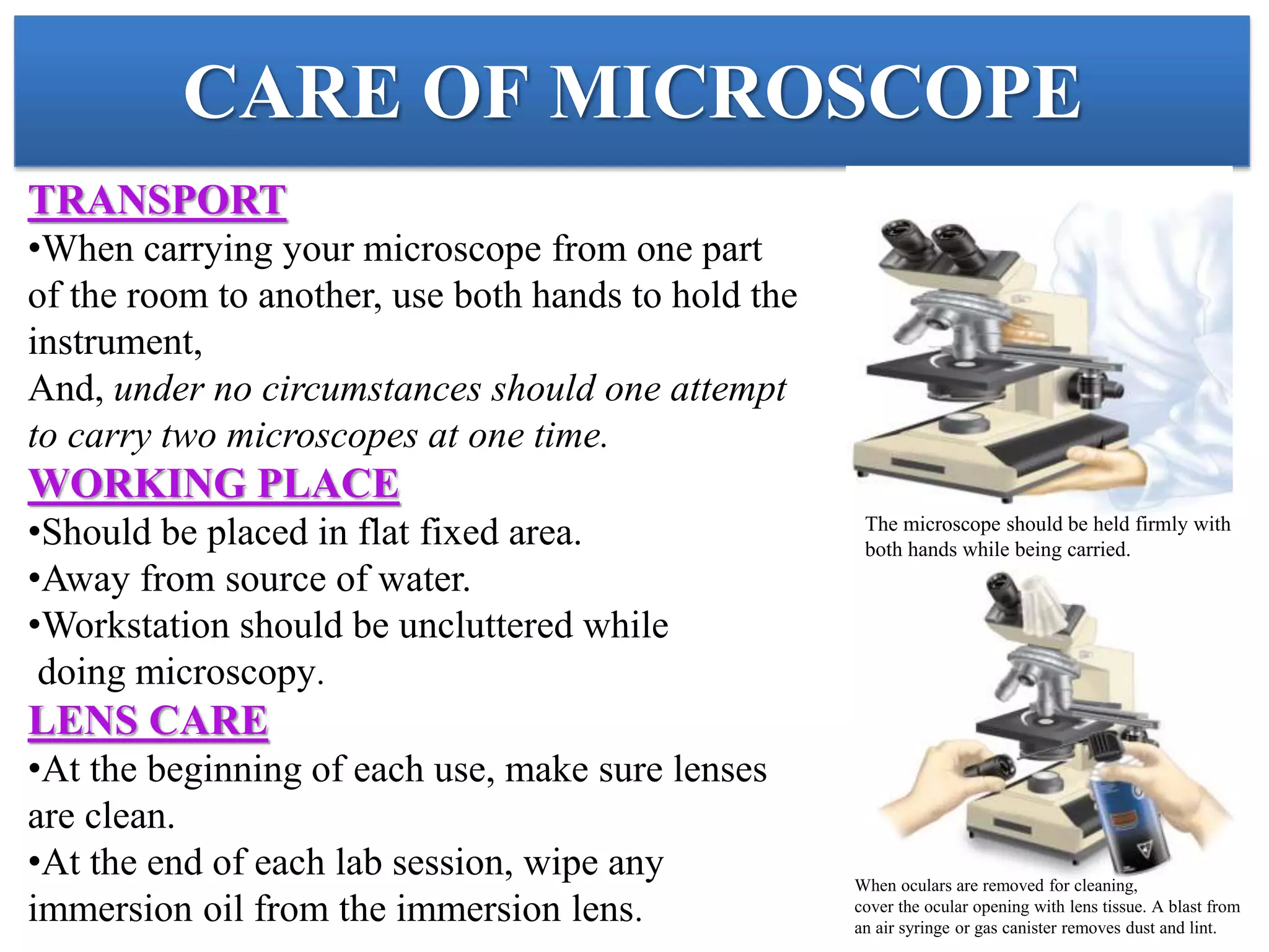 Microscopy