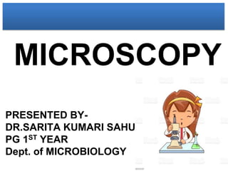 MICROSCOPY
PRESENTED BY-
DR.SARITA KUMARI SAHU
PG 1ST YEAR
Dept. of MICROBIOLOGY
 