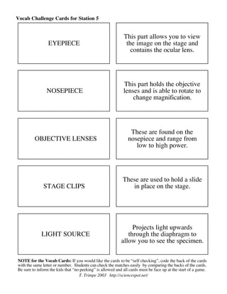 Vocab Challenge Cards for Station 5


                                                             This part allows you to view
                 EYEPIECE                                     the image on the stage and
                                                                contains the ocular lens.




                                                             This part holds the objective
                NOSEPIECE                                    lenses and is able to rotate to
                                                                 change magnification.




                                                                These are found on the
         OBJECTIVE LENSES                                      nosepiece and range from
                                                                  low to high power.




                                                            These are used to hold a slide
              STAGE CLIPS                                      in place on the stage.




                                                                Projects light upwards
             LIGHT SOURCE                                     through the diaphragm to
                                                           allow you to see the specimen.

NOTE for the Vocab Cards: If you would like the cards to be “self checking”, code the back of the cards
with the same letter or number. Students can check the matches easily your microscope quiz! the cards.
             Extra time? Work on your puzzles or study for by comparing the backs of
Be sure to inform the kids that “no peeking” is allowed and all cards must be face up at the start of a game.
                                   T. Trimpe 2003 http://sciencespot.net/
 
