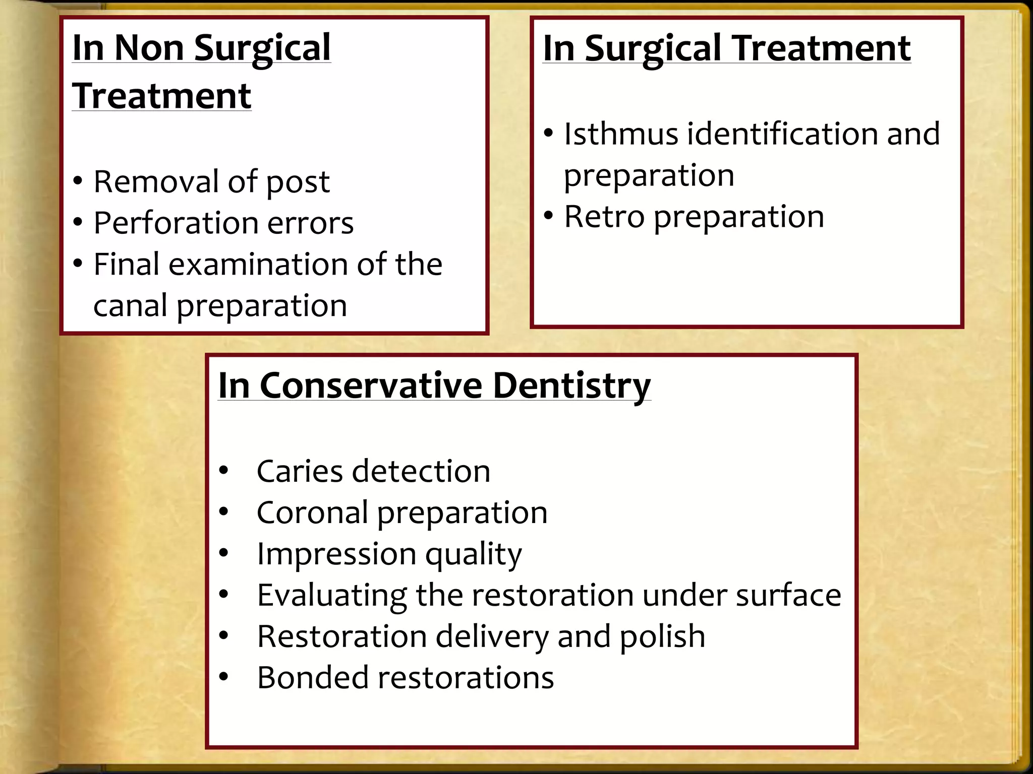 In Non Surgical
Treatment
• Removal of post
• Perforation errors
• Final examination of the
canal preparation
In Surgical Treatment
• Isthmus identification and
preparation
• Retro preparation
In Conservative Dentistry
• Caries detection
• Coronal preparation
• Impression quality
• Evaluating the restoration under surface
• Restoration delivery and polish
• Bonded restorations
 