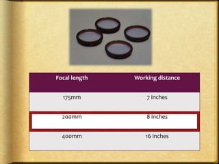 Focal length Working distance
175mm 7 inches
200mm 8 inches
400mm 16 inches
 
