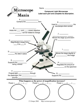 Compound light microscope labeled