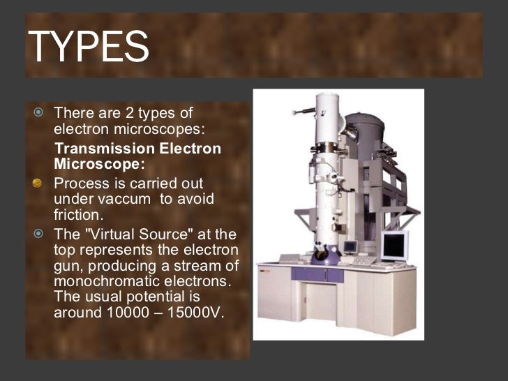 microscope ppt by jitendra kumar pandey medical micro 2nd different types of microscopes
