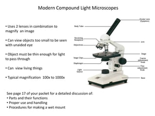 Microscope Packet Microscopes | PPTX