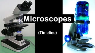 Microscopes
(Timeline)
 