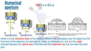 Numerical
aperture
where n is the refractive index of the medium between the coverglass over the object and the
front lens of the objective, for example air, water, or immersion oil, and ø is the angle
included between the optical axis of the lens and the outermost ray that can enter the front
lens
NA = n x Sin ø
 