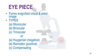 27
• Forms magnified virtual & erect
image
• TYPES
(a) Monocular
(b) Binocular
(c) Trinocular
or
(a) Huygenian (negative)
(b) Ramsden (positive)
(c) Compensating
EYE PIECE
 
