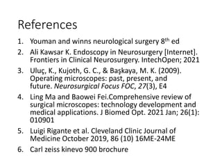 References
1. Youman and winns neurological surgery 8th ed
2. Ali Kawsar K. Endoscopy in Neurosurgery [Internet].
Frontiers in Clinical Neurosurgery. IntechOpen; 2021
3. Uluç, K., Kujoth, G. C., & Başkaya, M. K. (2009).
Operating microscopes: past, present, and
future. Neurosurgical Focus FOC, 27(3), E4
4. Ling Ma and Baowei Fei.Comprehensive review of
surgical microscopes: technology development and
medical applications. J Biomed Opt. 2021 Jan; 26(1):
010901
5. Luigi Rigante et al. Cleveland Clinic Journal of
Medicine October 2019, 86 (10) 16ME-24ME
6. Carl zeiss kinevo 900 brochure
 