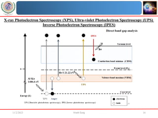11/2/2023 Vivek Garg 16
X-ray Photoelectron Spectroscopy (XPS), Ultra-violet Photoelectron Spectroscopy (UPS)
Inverse Photoelectron Spectroscopy (IPES)
 
