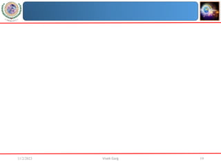 11/2/2023 Vivek Garg 19
 