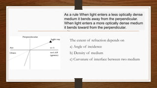The extent of refraction depends on
a) Angle of incidence
b) Density of medium
c) Curvature of interface between two medium
As a rule When light enters a less optically dense
medium it bends away from the perpendicular.
When light enters a more optically dense medium
it bends toward from the perpendicular.
 