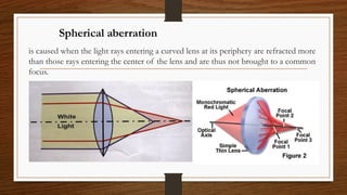 Spherical aberration
is caused when the light rays entering a curved lens at its periphery are refracted more
than those rays entering the center of the lens and are thus not brought to a common
focus.
 