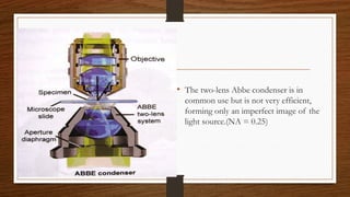 • The two-lens Abbe condenser is in
common use but is not very efficient,
forming only an imperfect image of the
light source.(NA = 0.25)
 