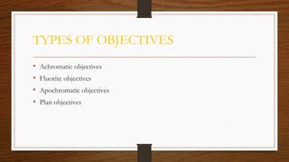TYPES OF OBJECTIVES
• Achromatic objectives
• Fluorite objectives
• Apochromatic objectives
• Plan objectives
 