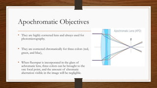 Apochromatic Objectives
• They are highly corrected lens and always used for
photomicrography.
• They are corrected chromatically for three colors (red,
green, and blue),
• When fluorspar is incorporated in the glass of
achromatic lens, three colors can be brought to the
one focal point, and the amount of chromatic
aberration visible in the image will be negligible.
 