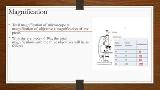 Magnification
• Total magnification of microscope =
magnification of objective x magnification of eye
piece.
• With the eye piece of 10x, the total
magnifications with the three objectives will be as
follows
 