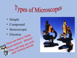 •   Simple
•   Compound
•   Stereoscopic
•   Electron     ese
              rd th e?
         u hea     her
    e yo re? W with
Ha v b e f o      you ds!
                p
   rds       hel wor
wo       will ence
    h e y sci
  T ur
     yo                     3
 