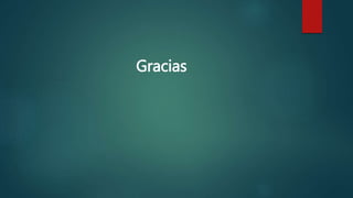 Gracias
 