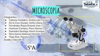 Integrantes:
● Cabrera Huidobro, Andrea del Carmen.
● De la Cruz Quispe, Ashly Liliana.
● Fernández Rojas,Orlando Jhair.
● Huamani Campos, Piero Alonso.
● Saavedra Sarango, Kevin Gustavo.
● Silva Garcia Deborah Michelle.
● Ynga Dias, Dayana.
Grado y Sección:
5°A
MICROSCOPIA
 