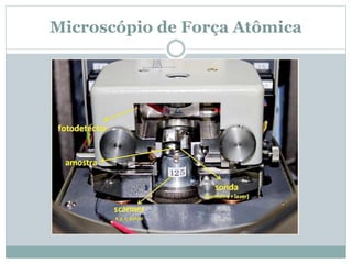 Microscópio de Força Atômica
 