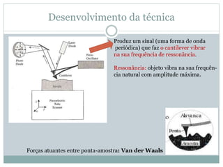 Desenvolvimento da técnica
Produz um sinal (uma forma de onda
periódica) que faz o cantilever vibrar
na sua frequência de ressonância.
Ressonância: objeto vibra na sua frequên-
cia natural com amplitude máxima.
Forças atuantes entre ponta-amostra: Van der Waals
 