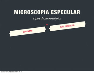 A
ESPECUL
PIA
ICROSCO
M

R

OS
IOS ÓPTIC
PRÍNCIP

LUZ

Ao atingir uma superfície pode
ser reﬂectida, absorvida ou
transmitida.

CÓRNEA

Apresenta múltiplas interfaces
com índices refractivos diferentes.

Quarta-feira, 16 de Outubro de 13

REFLEXÃO

Quando o ângulo de reﬂexão da luz é
igual ao ângulo de incidência ocorre
reﬂexão especular da luz, ou seja,
como se fosse um espelho.
REGISTO

 